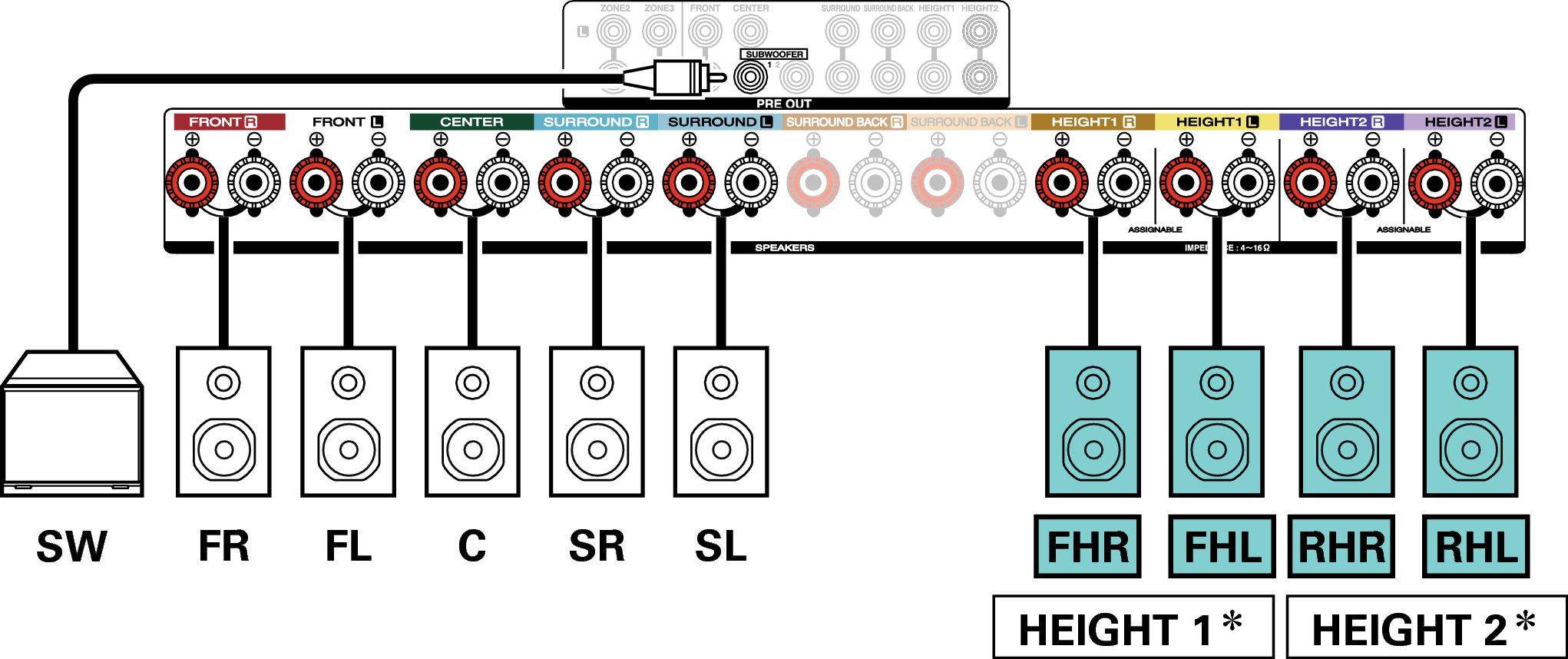 Conne SP 9.1 RH FH X4E3